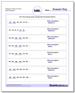 Multiples of Twenty-Five Set 6 Number Patterns Worksheet
