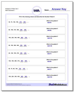 Multiples of Fifteen Set 2 Number Patterns Worksheet