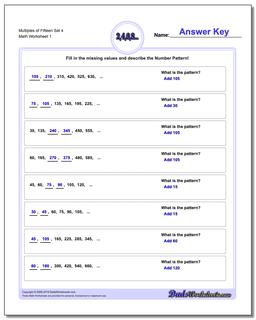 Multiples of Fifteen Set 4 Number Patterns Worksheet