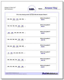 Multiples of Fifteen Set 7 /worksheets/number-patterns.html Worksheet