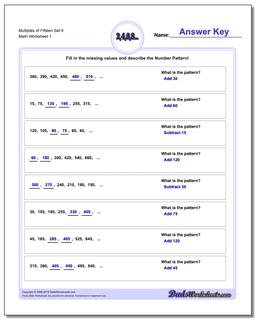 Multiples of Fifteen Set 9 Number Patterns Worksheet