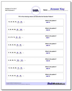 Multiples of Five Set 0 Worksheet