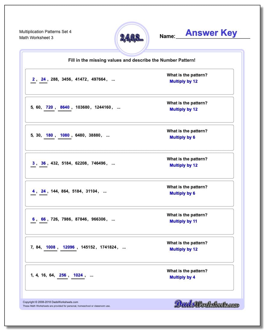 Multiplication Patterns