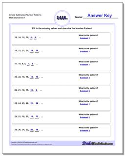 Number Patterns Simple Subtraction Worksheet