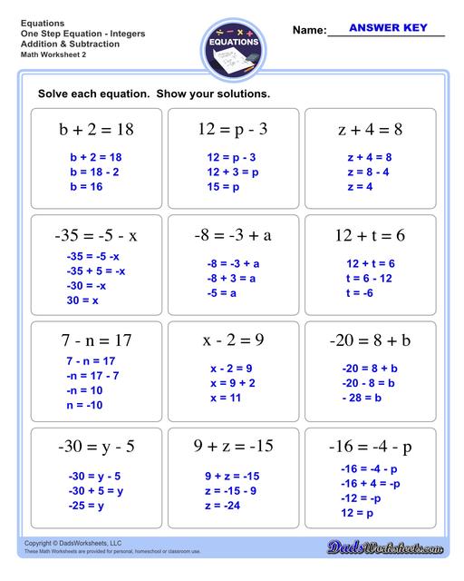 One Step Addition And Subtraction Equations Worksheets