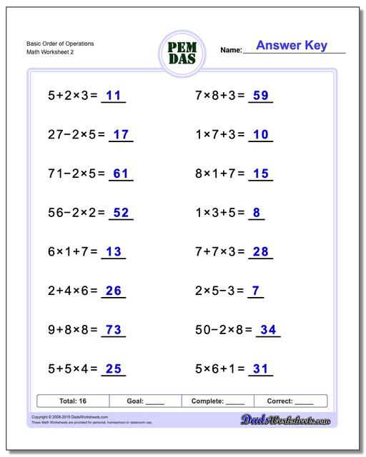 Order of Operations