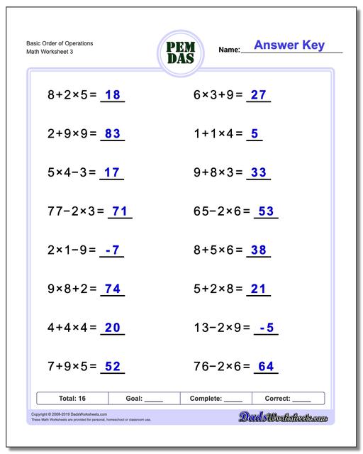 Order of Operations