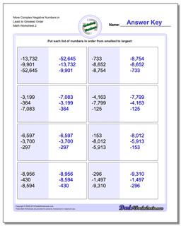 More Complex Negative Numbers in Least to Greatest Order /worksheets/ordering-numbers.html Worksheet