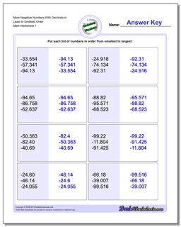 Ordering Numbers Worksheet More Negative With Decimals in Least to Greatest Order