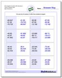 Ordering Numbers: Negative Ordering With Decimals