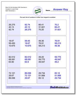 More Put the Numbers With Decimals in Greatest to Least Order /worksheets/ordering-numbers.html Worksheet