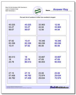 More Put the Numbers With Decimals in Least to Greatest Order /worksheets/ordering-numbers.html Worksheet