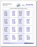 Ordering Numbers: Positive and Negative Ordering With Decimals