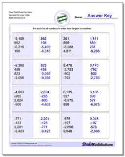 Four Digit Mixed Numbers Greatest to Least Order Worksheet