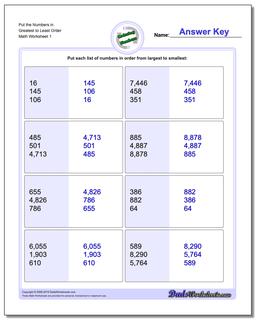 Ordering Numbers Worksheet Mixed Place Value