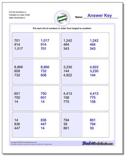 Put the Numbers in Greatest to Least Order /worksheets/ordering-numbers.html Worksheet