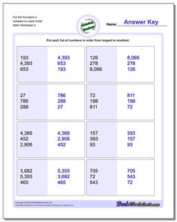 Put the Numbers in Greatest to Least Order Worksheet