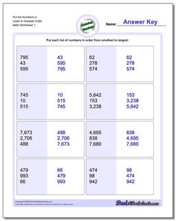 Ordering Numbers Worksheet Put the in Least to Greatest Order