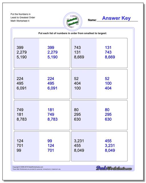 Ordering Numbers: Mixed Place Value Ordering