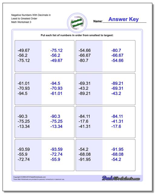 Ordering Numbers: Negative Ordering With Decimals