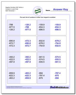Ordering Numbers Worksheet Negative With Tenths in Greatest to Least Order
