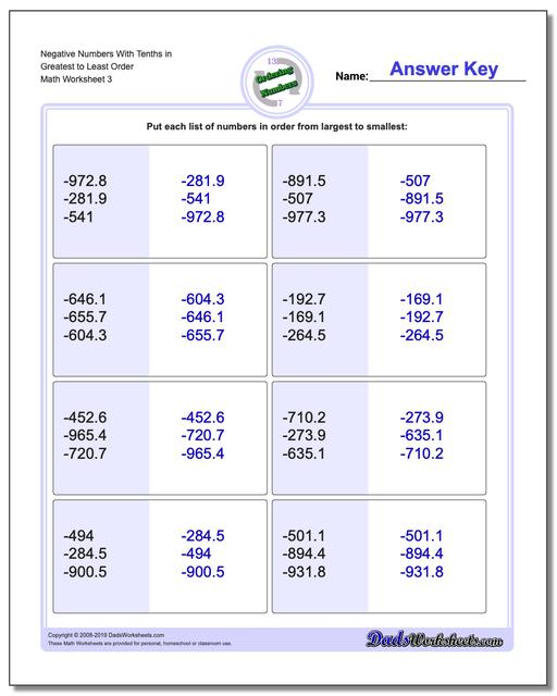 Ordering Numbers: Negative Ordering With Decimals