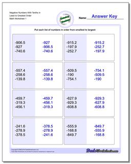 Ordering Numbers Worksheet Negative With Tenths in Least to Greatest Order