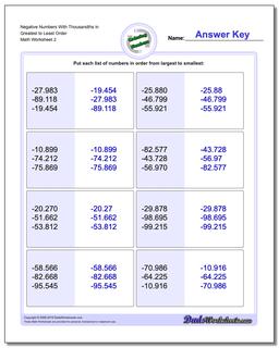 Negative Numbers With Thousandths in Greatest to Least Order /worksheets/ordering-numbers.html Worksheet