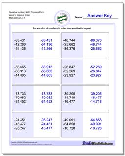 Ordering Numbers Worksheet Negative With Thousandths in Least to Greatest Order