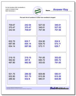 Put the Numbers With Hundredths in Least to Greatest Order /worksheets/ordering-numbers.html Worksheet