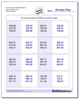 Put the Numbers With Hundredths in Least to Greatest Order Worksheet