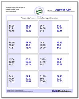 Put the Numbers With Decimals in Greatest to Least Order /worksheets/ordering-numbers.html Worksheet