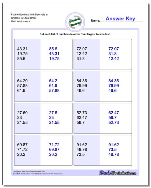 Ordering Numbers: Place Value Ordering With Decimals