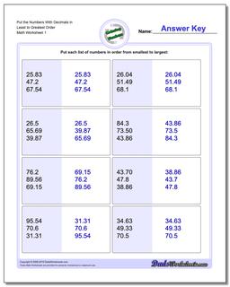 Ordering Numbers Worksheet Put the With Decimals in Least to Greatest Order
