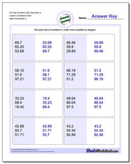 Put the Numbers With Decimals in Least to Greatest Order /worksheets/ordering-numbers.html Worksheet