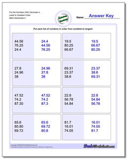 Put the Numbers With Decimals in Least to Greatest Order Worksheet
