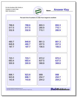 Put the Numbers With Tenths in Greatest to Least Order /worksheets/ordering-numbers.html Worksheet