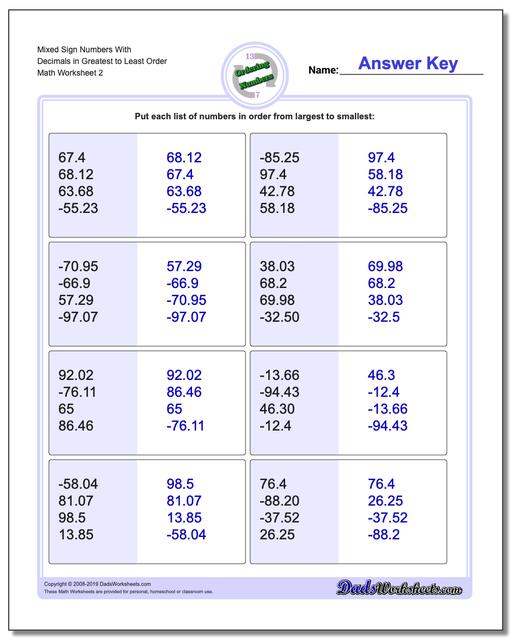 ordering-numbers-positive-and-negative-ordering-with-decimals