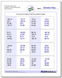 Ordering Numbers: Positive and Negative Ordering With Decimals