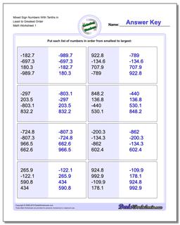 Ordering Numbers Worksheet Mixed Sign With Tenths in Least to Greatest Order