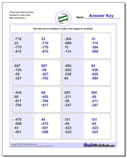 Three Digit Mixed Numbers Greatest to Least Order Worksheet