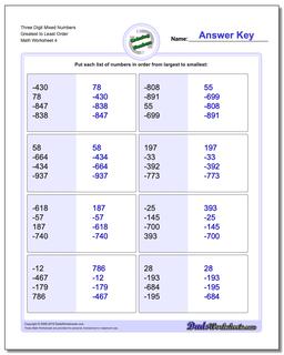 Three Digit Mixed Numbers Greatest to Least Order Worksheet