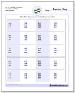 Put the Three Digit in Numbers Greatest to Least Order Worksheet