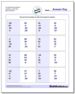 Ordering Numbers Worksheet Two Digit Mixed in Greatest to Least Order