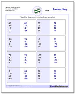 Two Digit Mixed Numbers in Greatest to Least Order /worksheets/ordering-numbers.html Worksheet