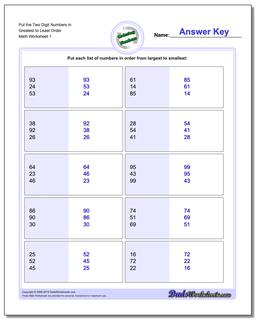 Ordering Numbers Worksheet Put the Two Digit in Greatest to Least Order