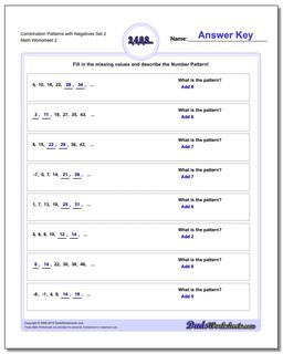 Combination Patterns with Negatives Set 2 /worksheets/patterns-with-negatives.html Worksheet
