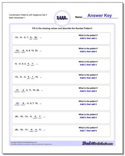 Patterns with Negatives Combination Set 3 Worksheet