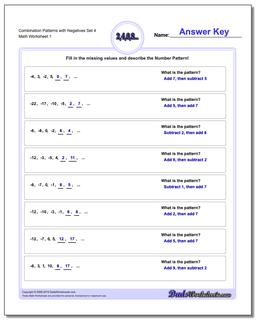 Patterns with Negatives Combination Set 4 Worksheet