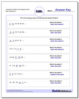 Combination Patterns with Negatives Set 6 /worksheets/patterns-with-negatives.html Worksheet